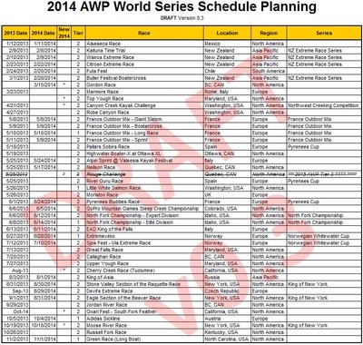 Calendrier AWP 2014