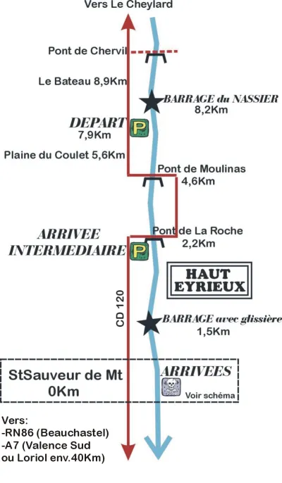 le topo haut Eyrieux