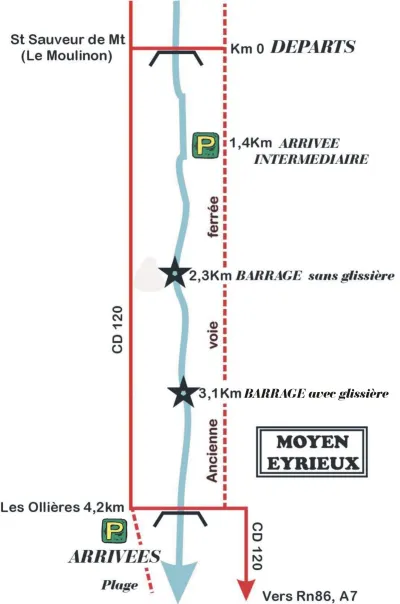 topo moyen eyrieux