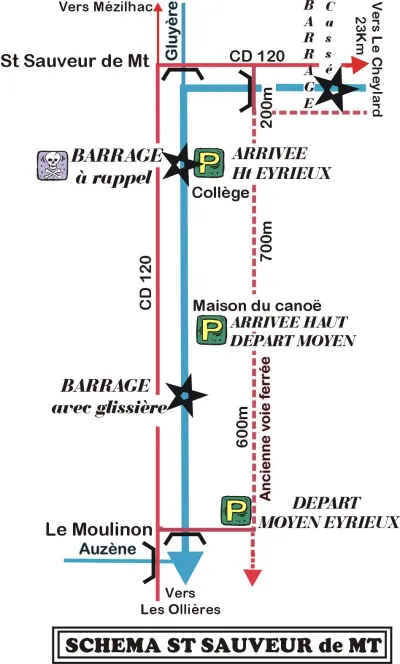 plan de l'arrivée à St Sauveur