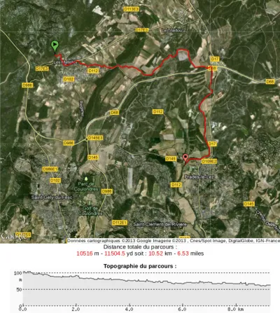 plan et topographie