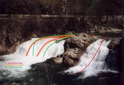 Les différentes passes pour le Gouffre de L'oules:
- Départ du Haut Tarn
- Arrivée du Tarn Sup'

>> Photo originale: Sébastien MILLET